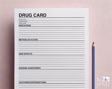 Pharmacology drug card template