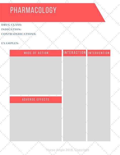 Pharmacology drug card template content