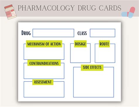 Pharmacology drug card template creation