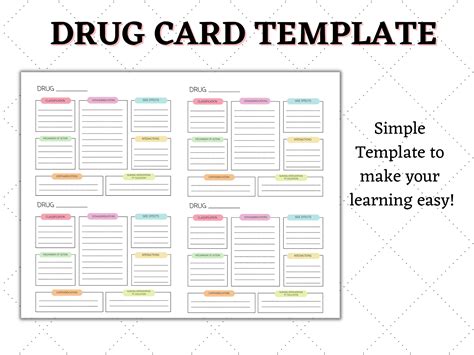 Pharmacology drug card template design