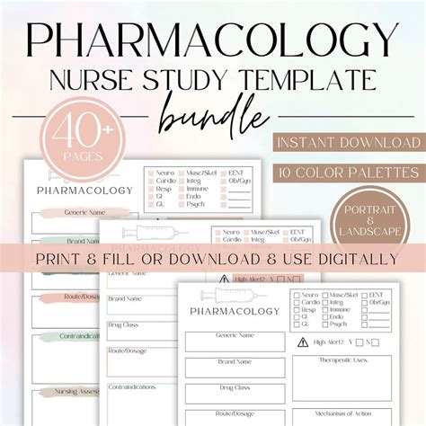 Pharmacology Nursing Template