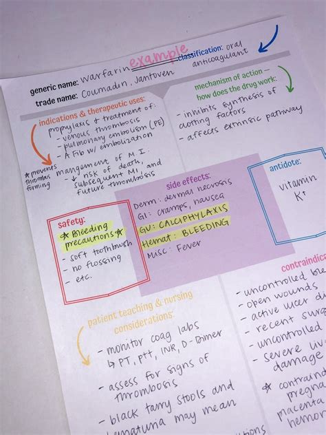 Pharmacology study guide sample 2