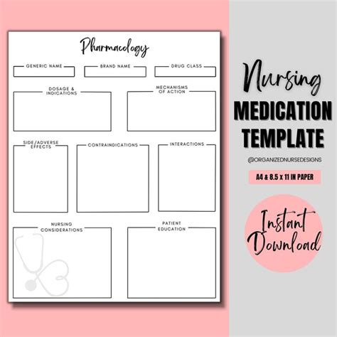 Pharmacology Template for Nursing