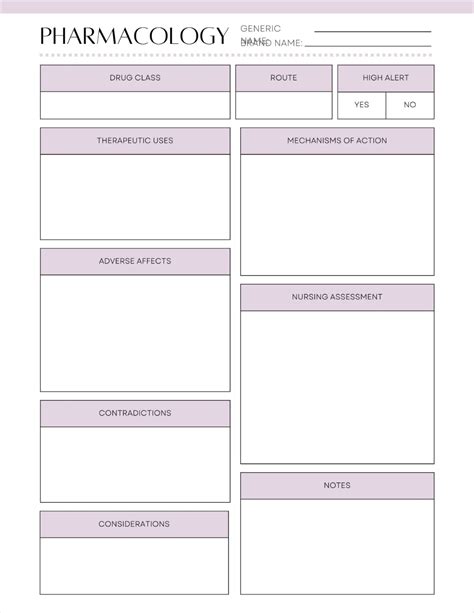 Pharmacology Template for Students