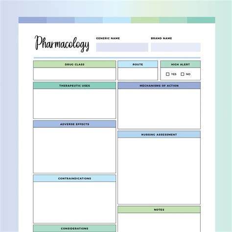 Pharmacology Template Printable