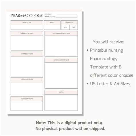 Pharmacology Template Resources