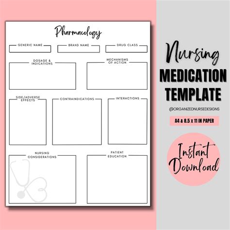 Pharmacology Template for Students