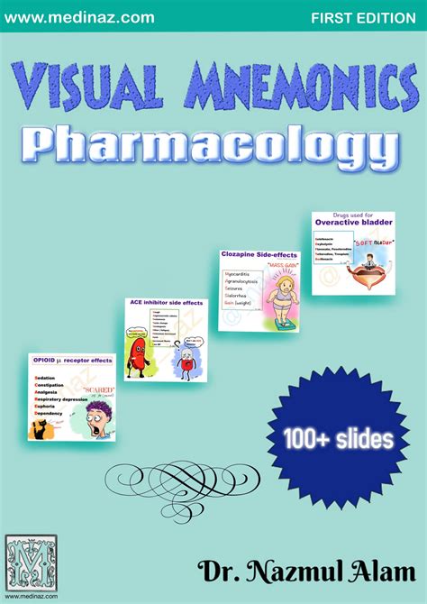 Pharmacology visual aids