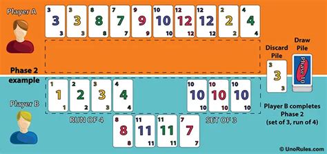 Phase 10 Gameplay Examples