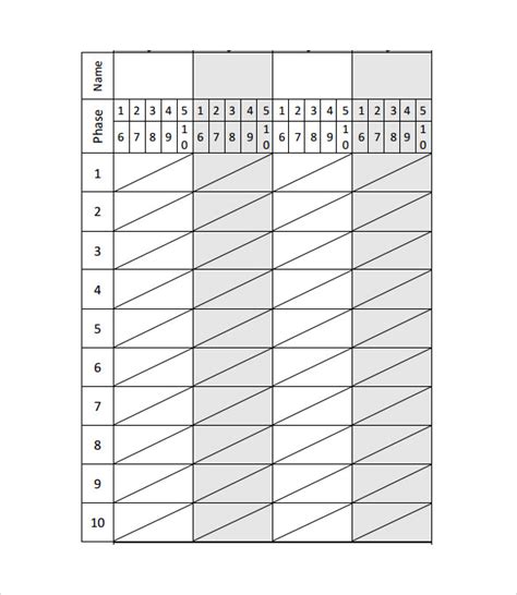 Phase 10 Player Experience