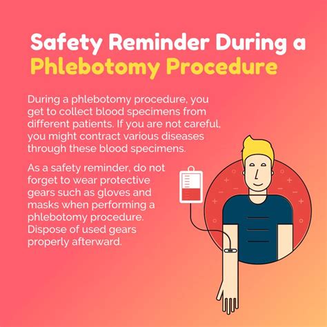 Phlebotomy Safety