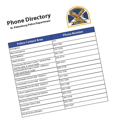 Phone Directory