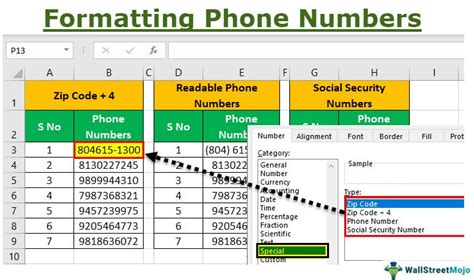 Phone Numbers in Excel