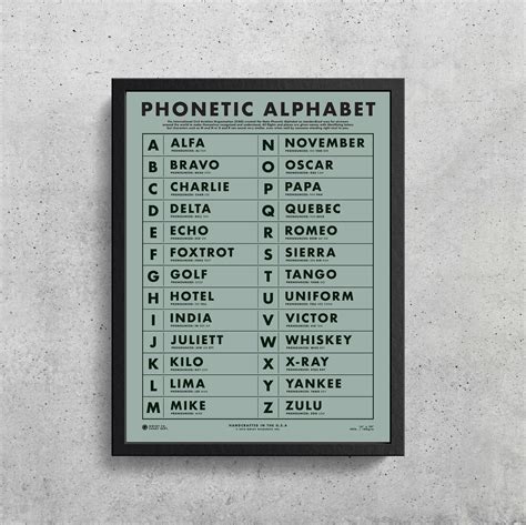 Phonetic Alphabet Book