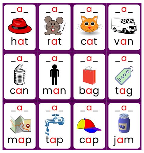 Phonetic Alphabet Flashcards