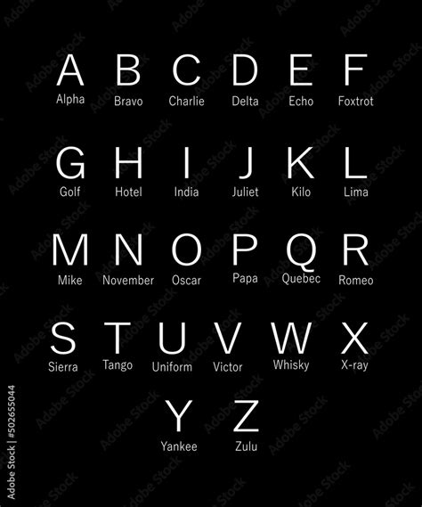 Phonetic Alphabet Gallery 1