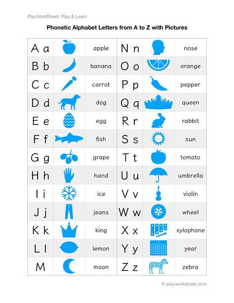 Phonetic Alphabet Letters