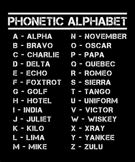 Phonetic Alphabet Image 9