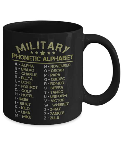 Phonetic Alphabet Mug