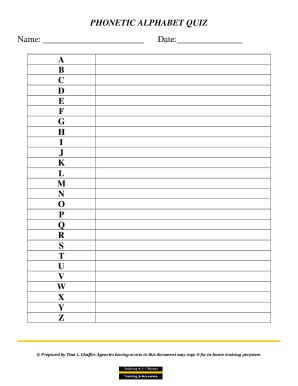 Phonetic Alphabet Quizzes