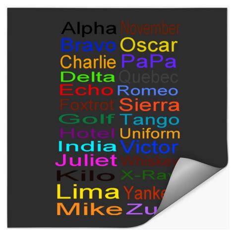 Phonetic Alphabet Stickers