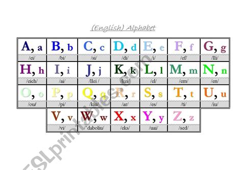 Phonetic Alphabet Templates