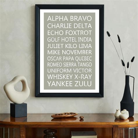 Phonetic Alphabet Wall Art