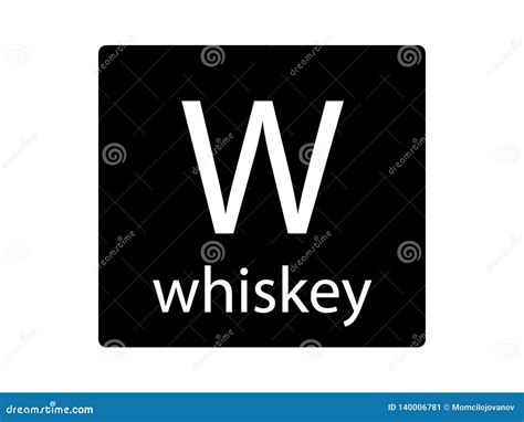 Phonetic Alphabet Whiskey Code Word