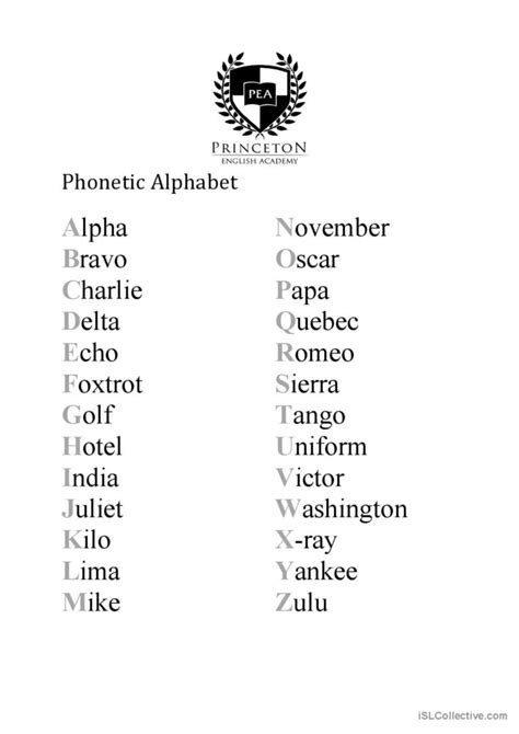 Phonetic Alphabet Worksheets