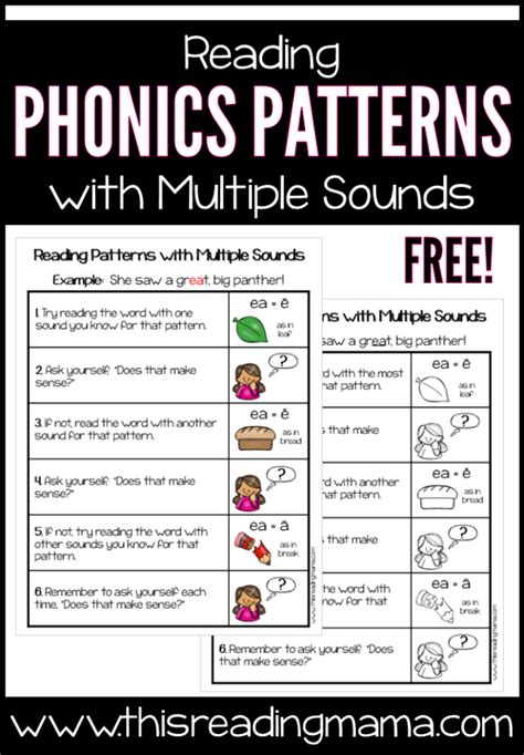 Phonics Patterns