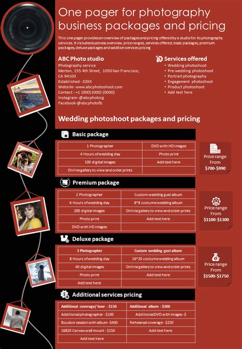 Photography Business Pricing