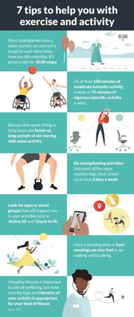 Physical activity step image