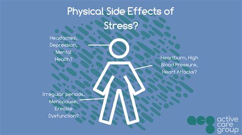 Physical Consequences of Coughing