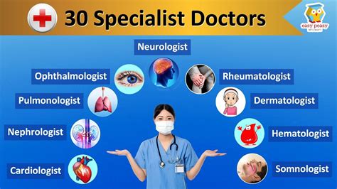 Physical Medicine Specialist Responsibilities