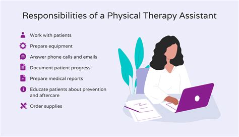 Physical Therapy Assistants Administrative Tasks