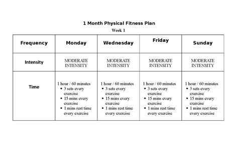 Physical Training Plan