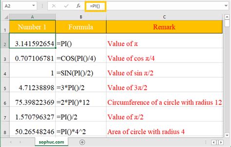 Syntax of Pi function in Excel