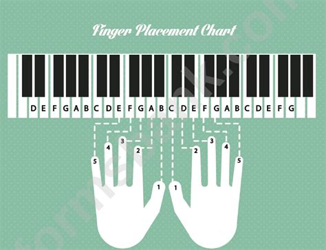 Piano Fingerings