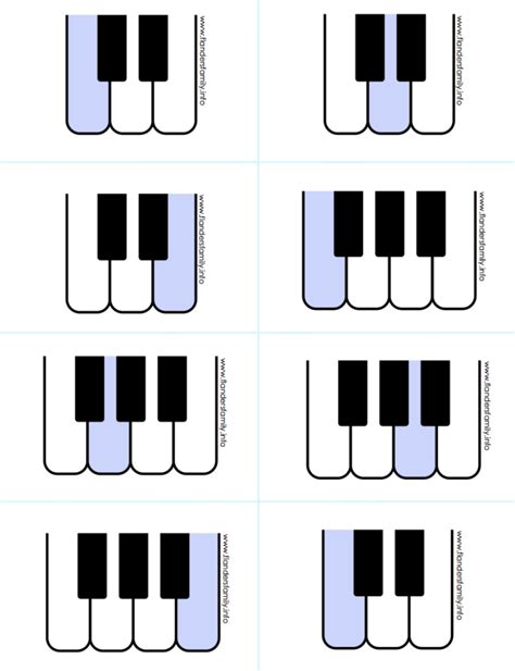 Piano flashcards for beginners