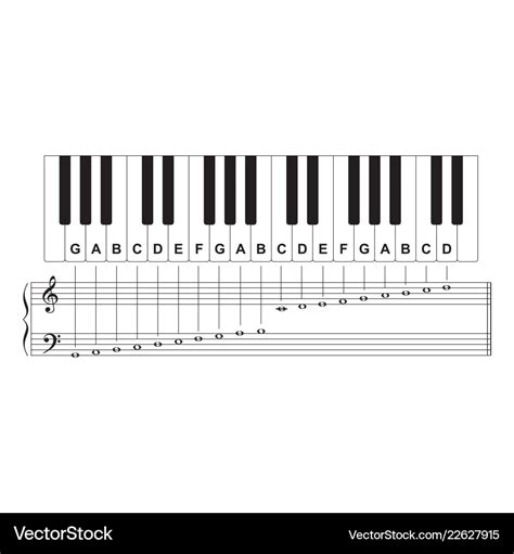 Piano Keyboard Diagram