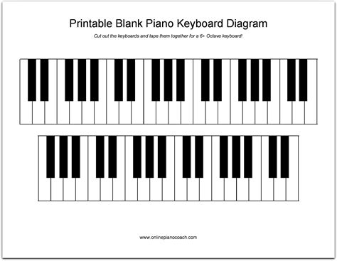 Piano Keyboard Diagram Free