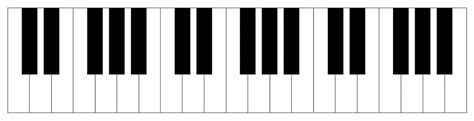 Printable Piano Keyboard Layout PDF