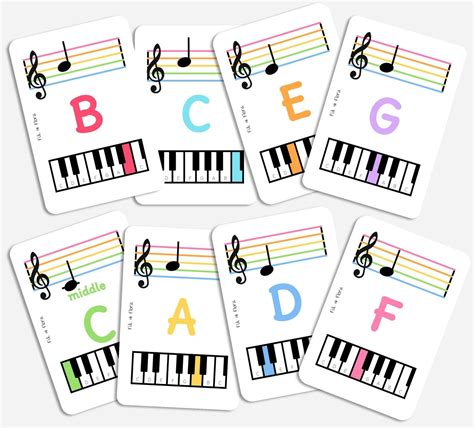 Piano music theory flashcards