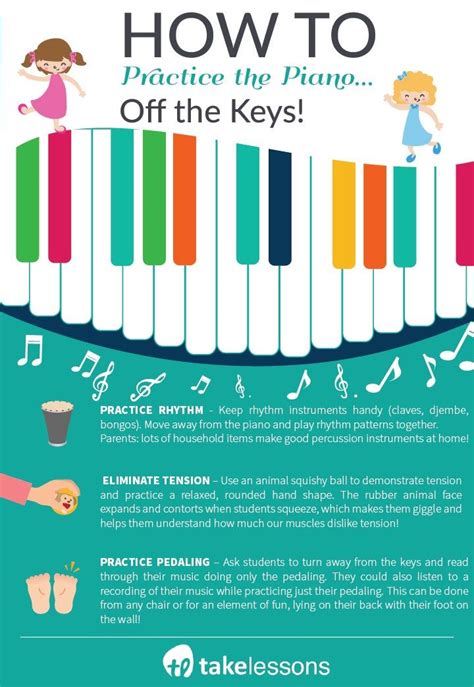 Piano practice tips using printables