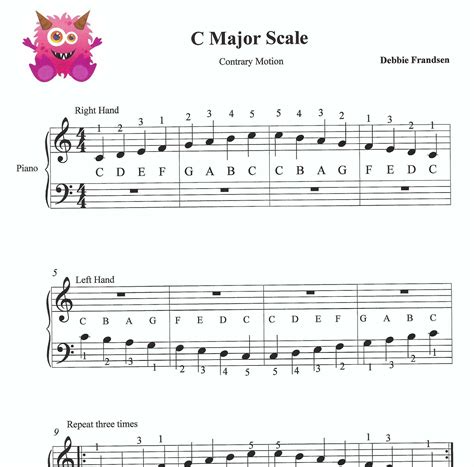 Piano Scores for Beginners