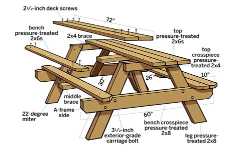 Picnic Table Design 6