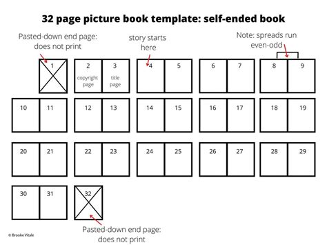 Picture Book Template 2