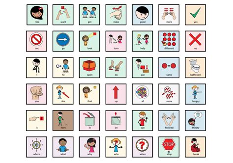 Picture Communication Symbol Board