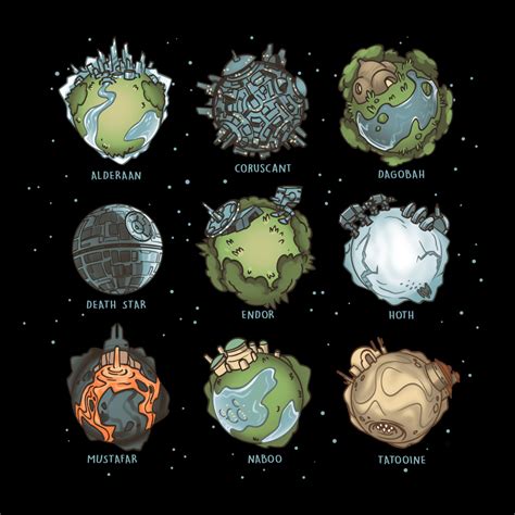 Picule Fruit Inspired Star Wars Planets