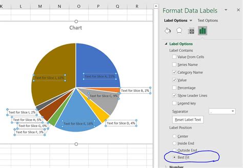 Pie Chart Add-ins